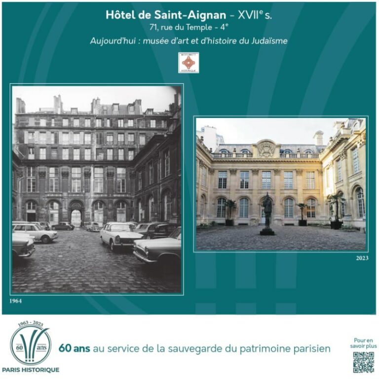 Paris historique Hôtel Saint-Aignan