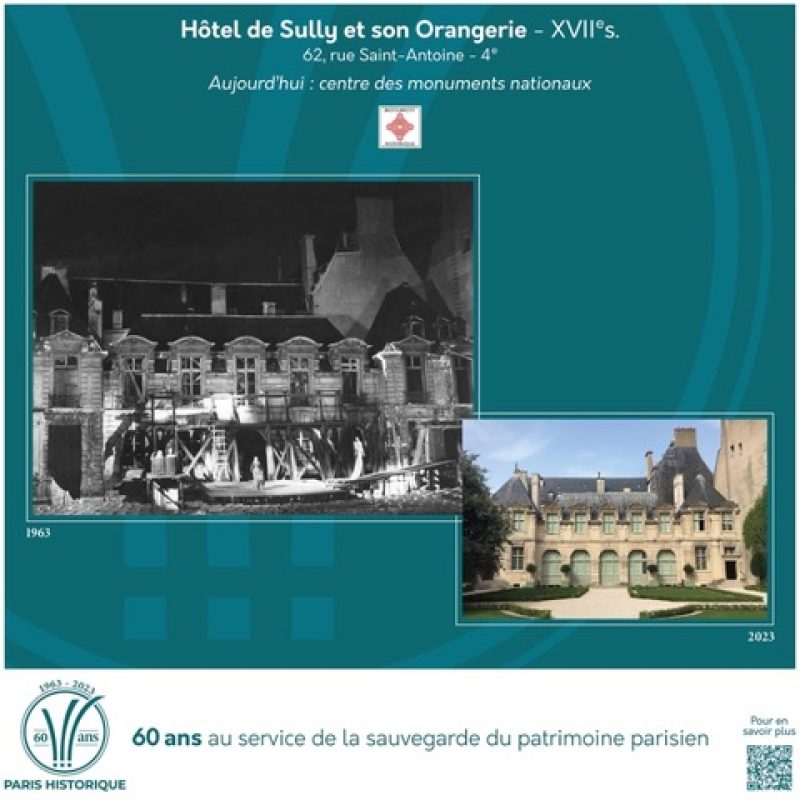 Paris historique Hotel de Sully